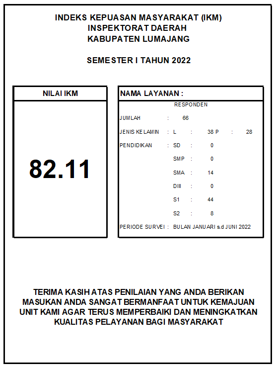 Nilai IKM Inspektorat Daerah Kab. Lumajang Semester I Tahun 2022